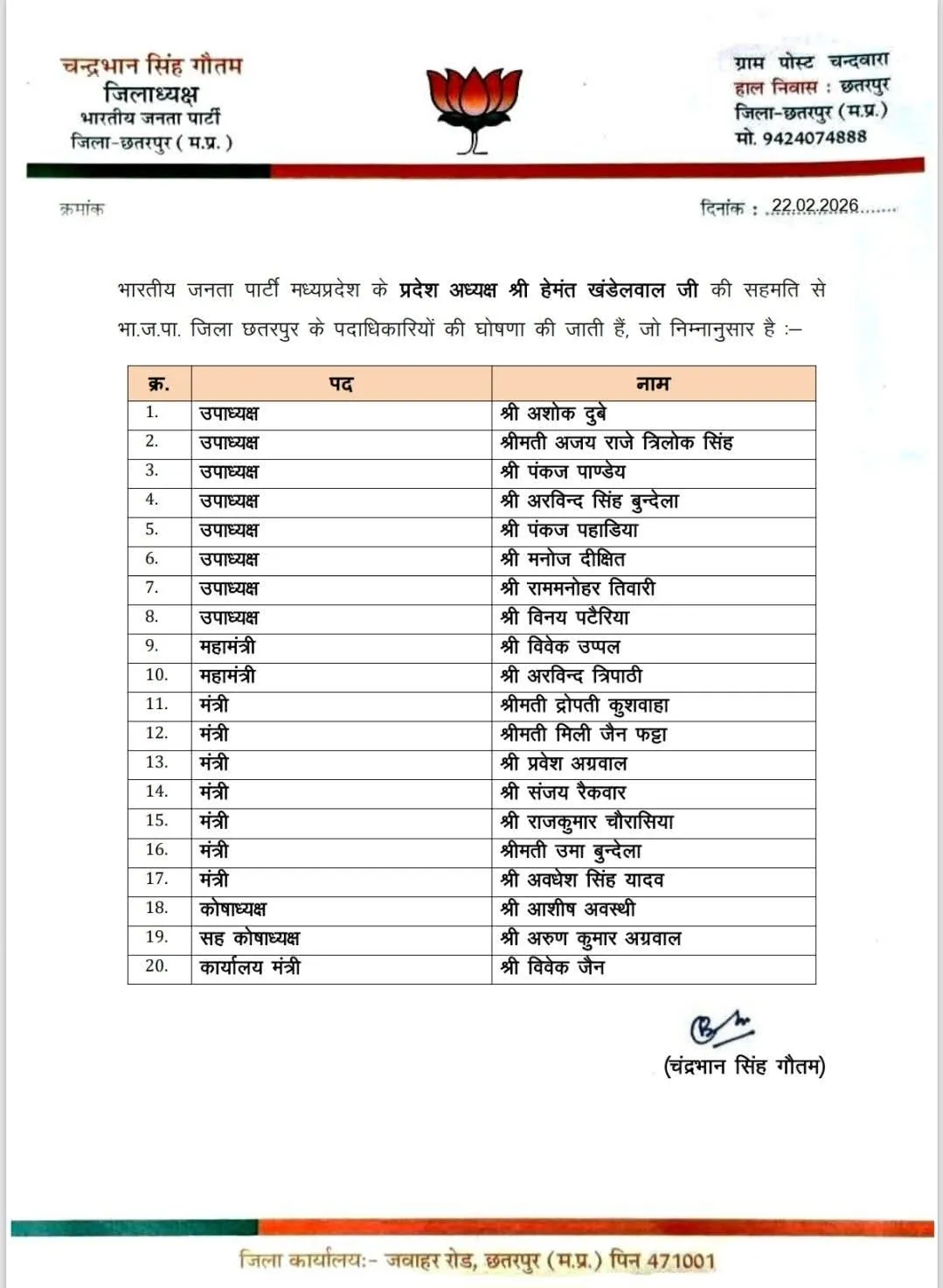 BJP List