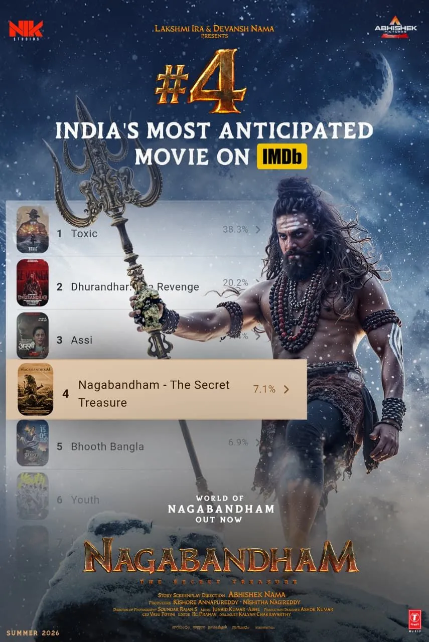 imbdnonstopdhurandhar