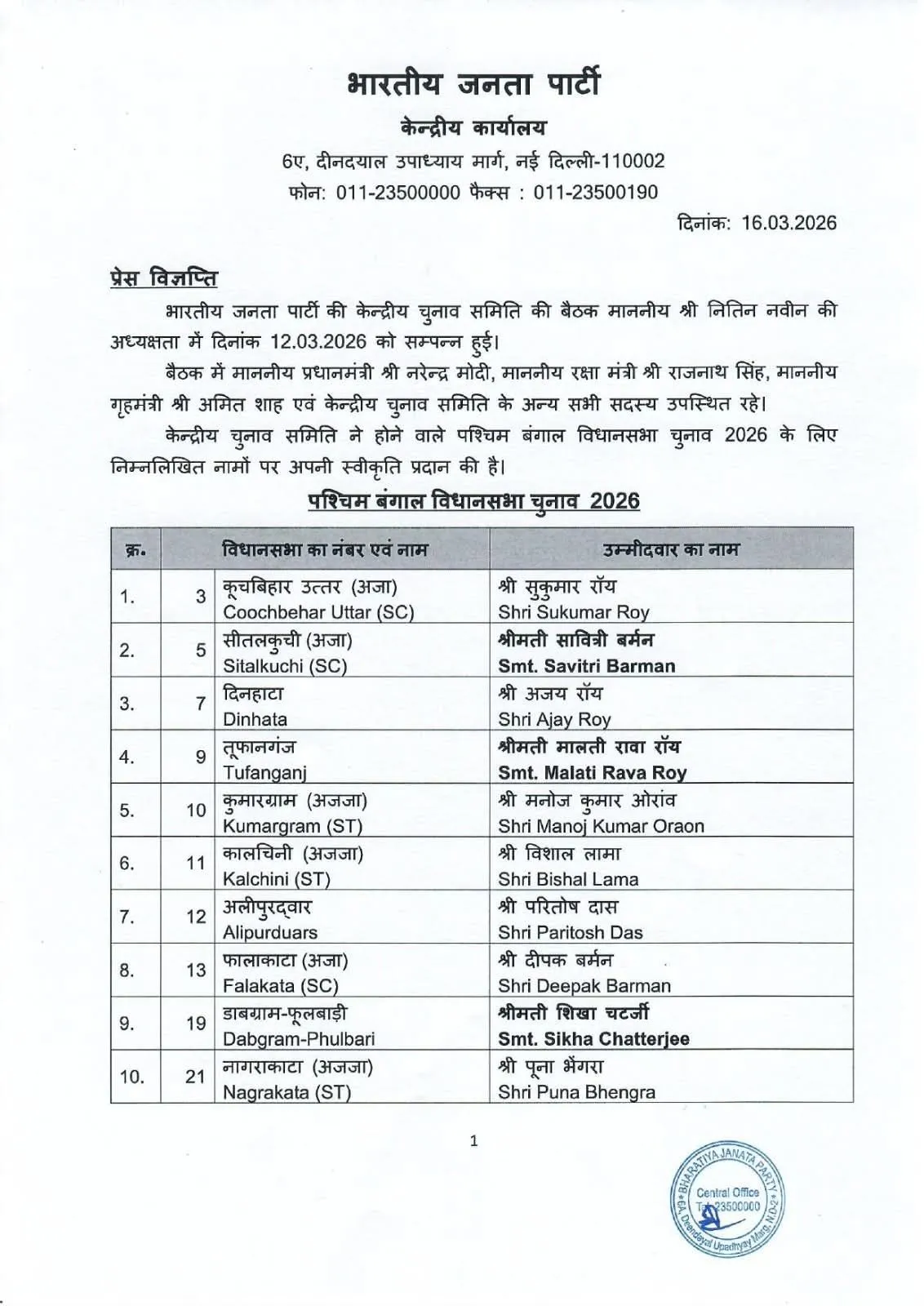 West Bangal BJP List