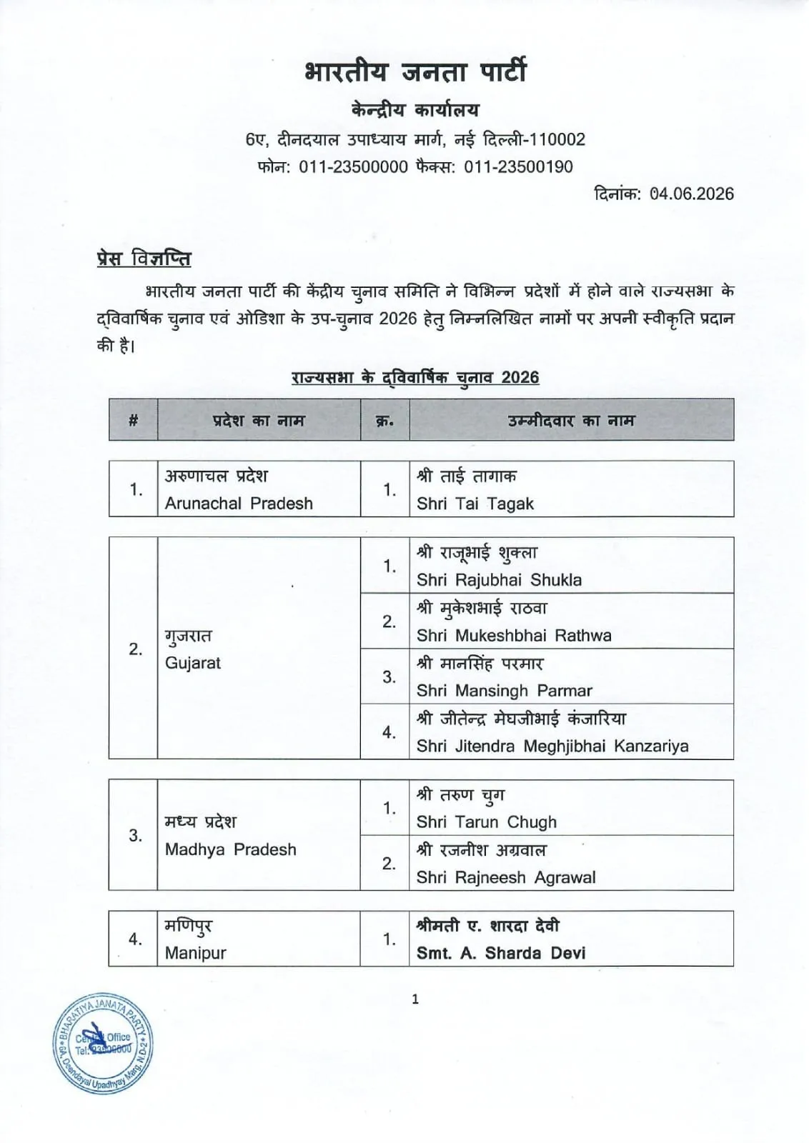 BJP List R