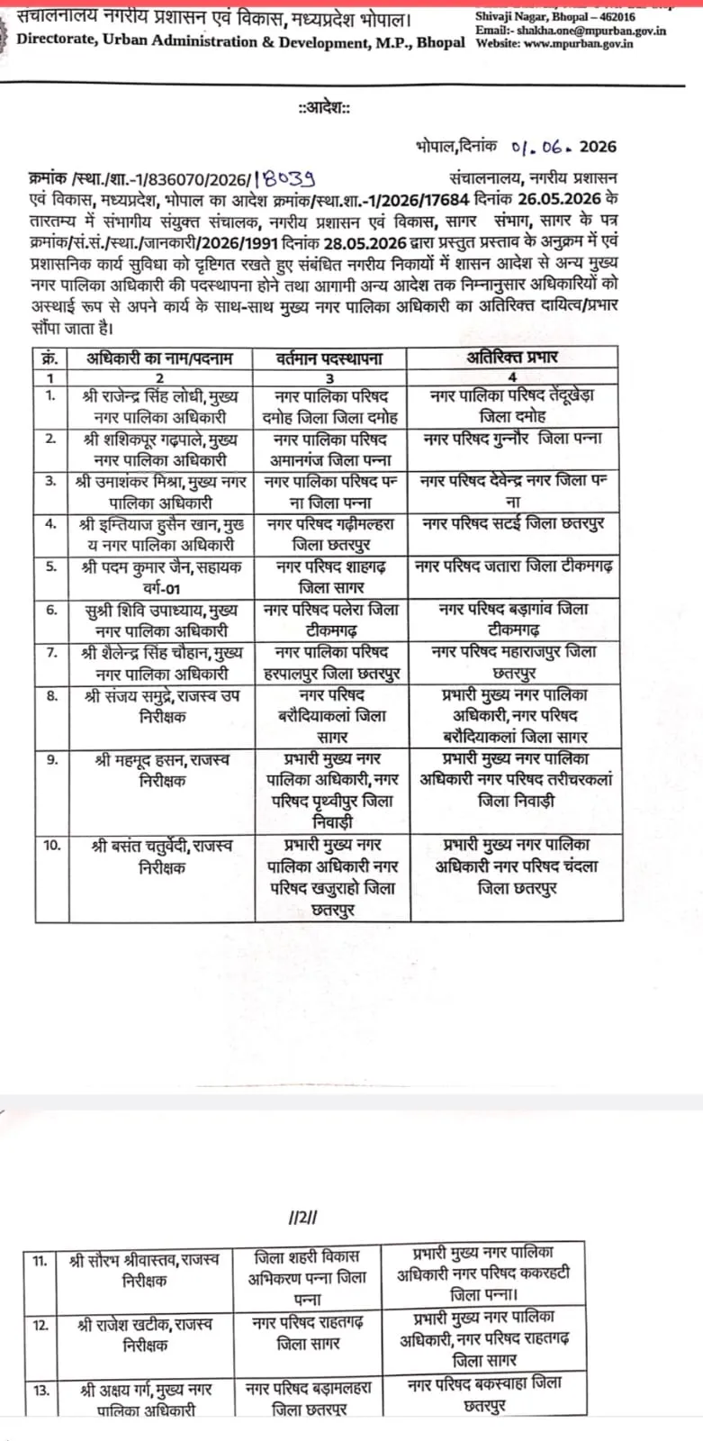 CMO Order