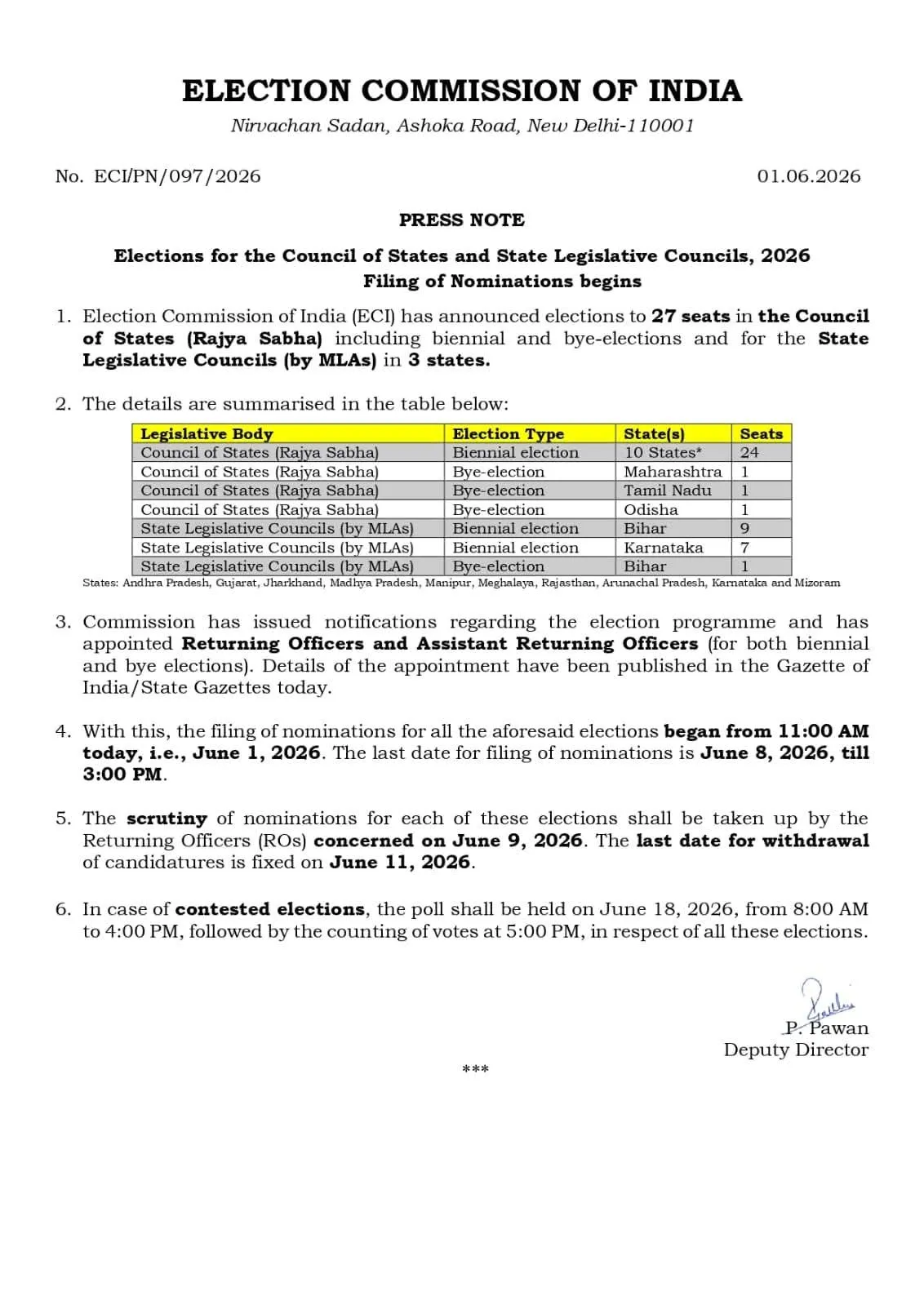 Election Commision Latter