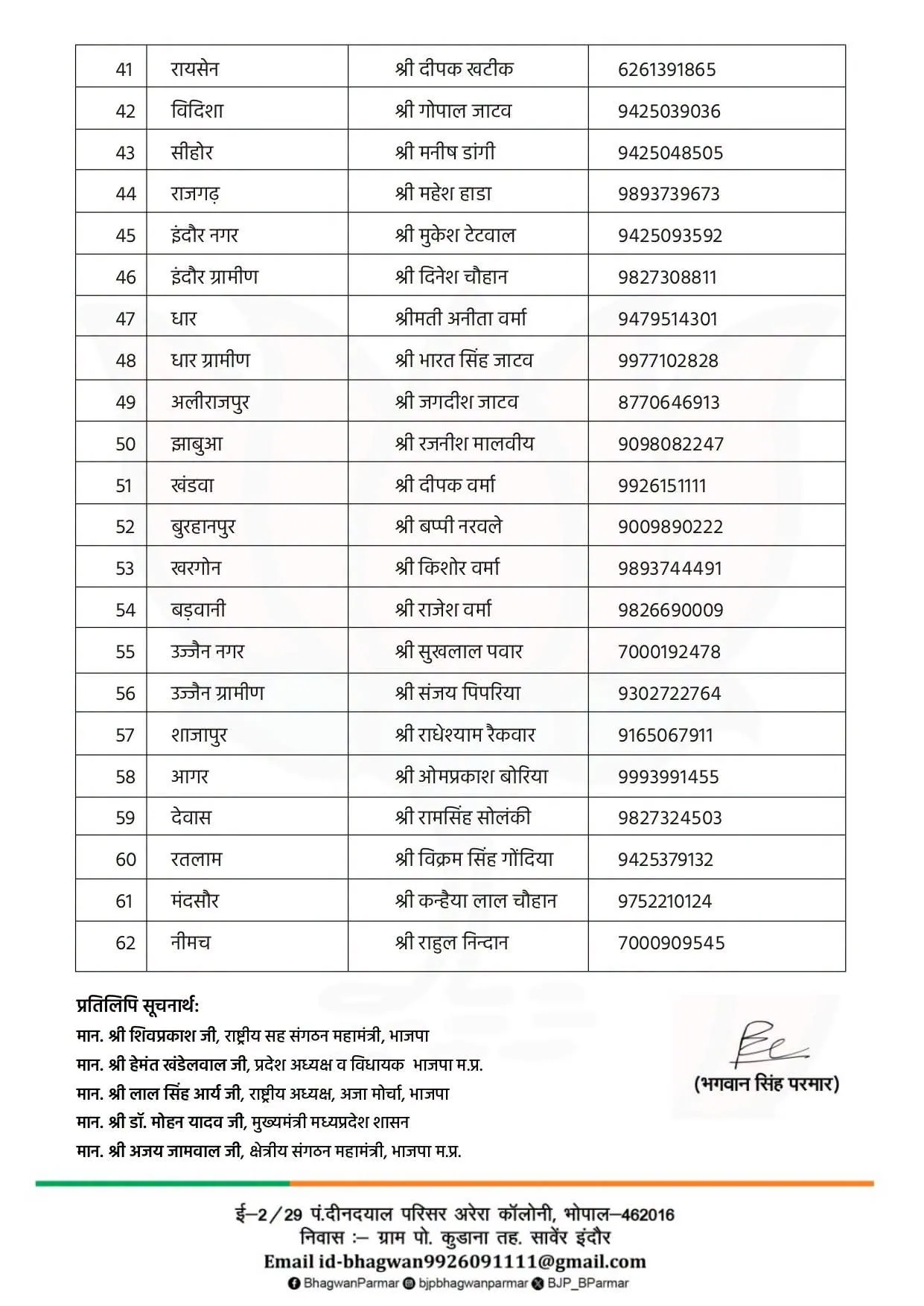 List-3