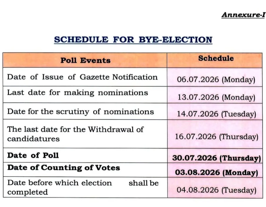 Datia Election Date