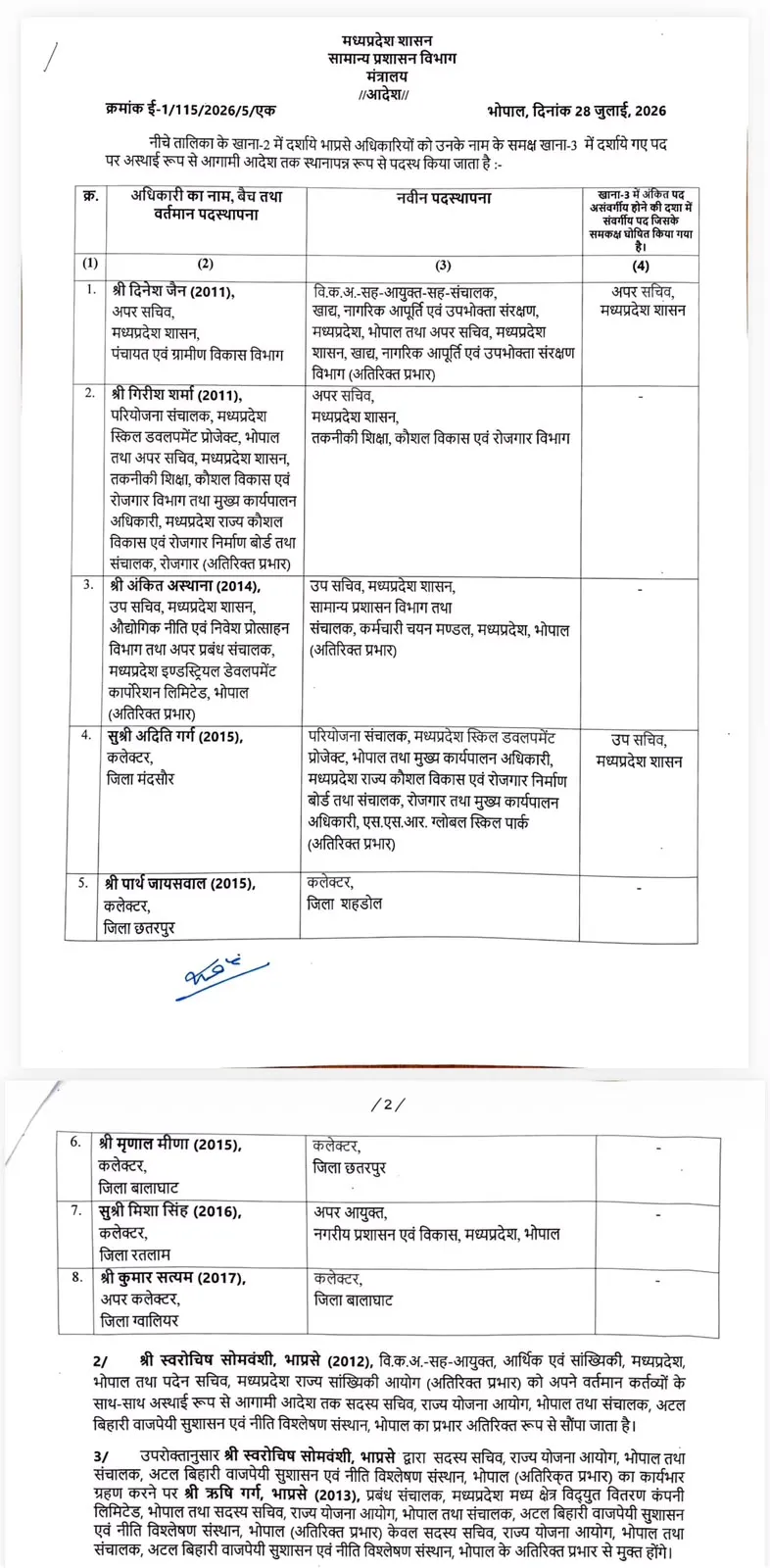 IAS Transfer List 2807