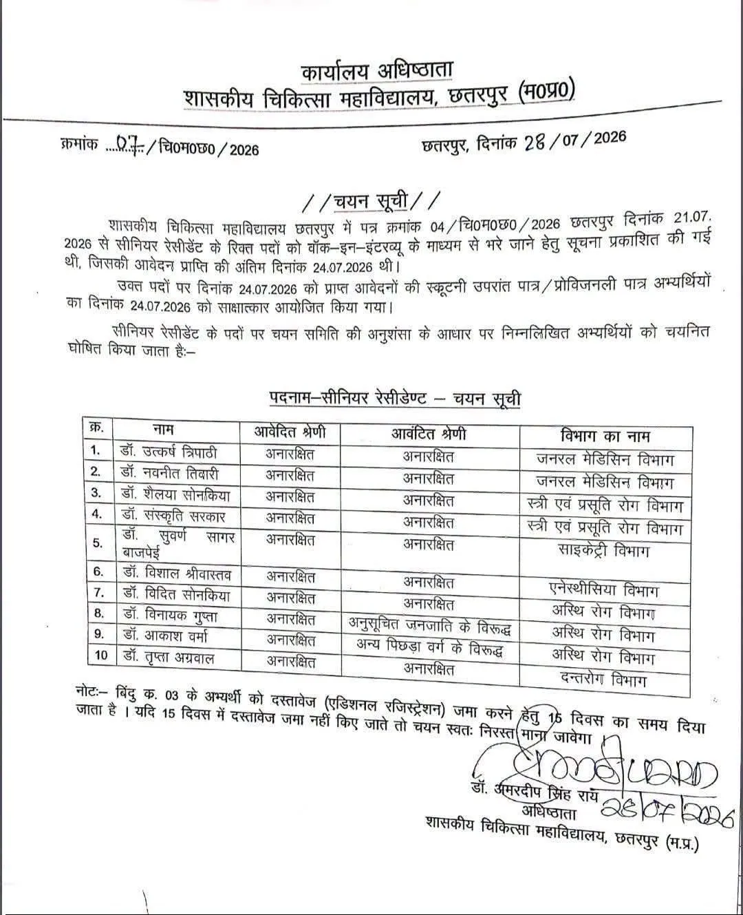 listofchhatarpurmedicl
