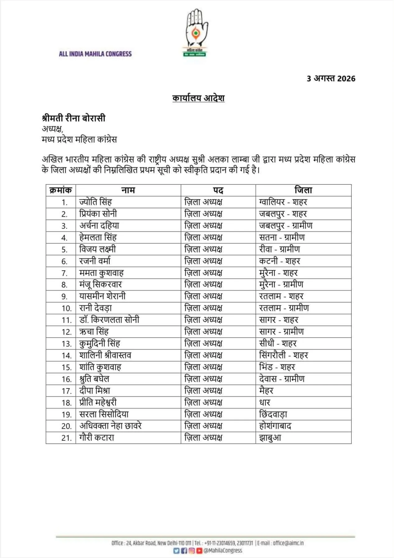 CongressList1