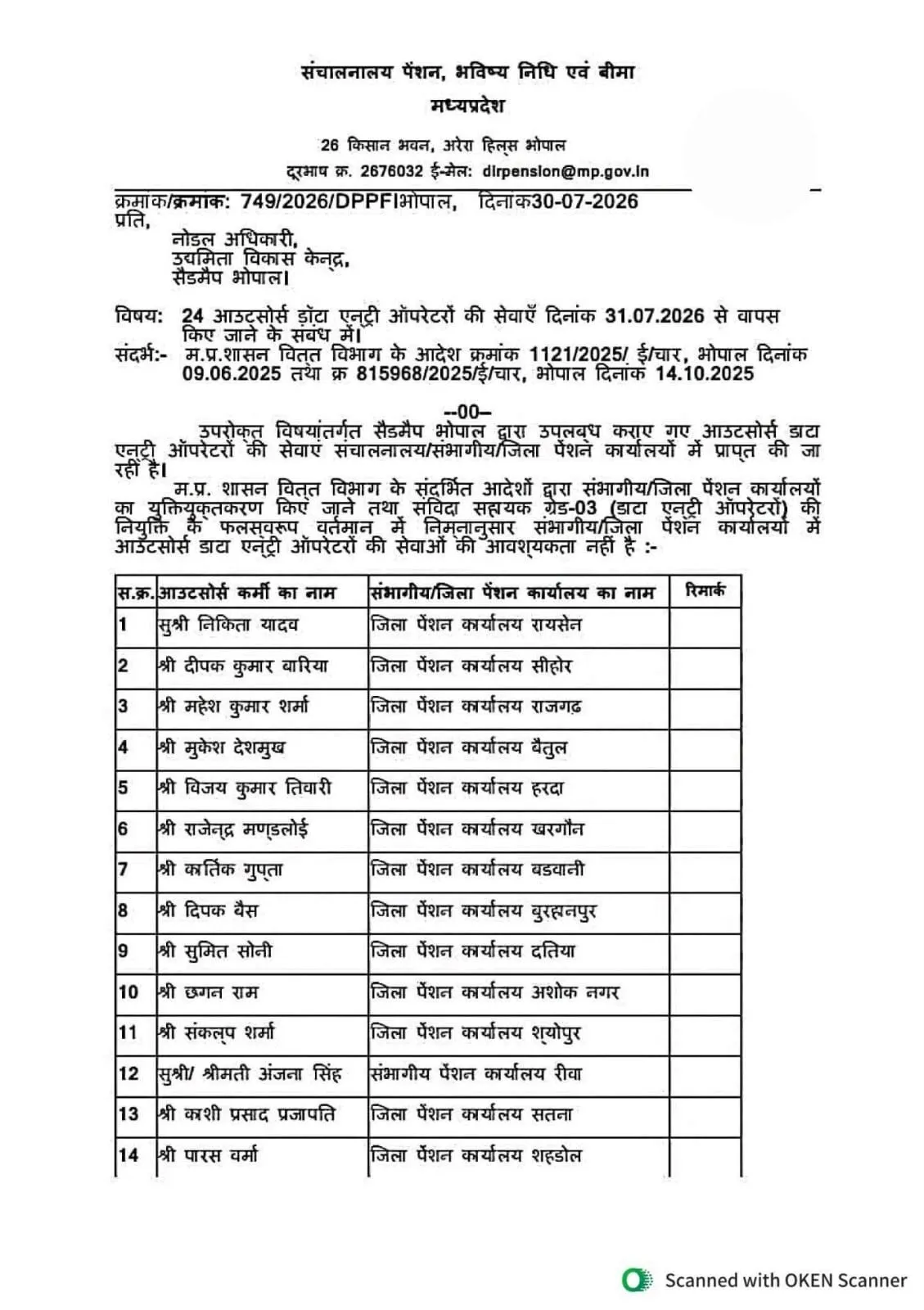 List0208-1