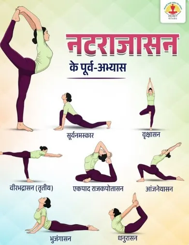 नटराजासन से पहले जरूर करें ये 7 पूर्वाभ्यास, इन स्टेप्स से शरीर को बनाएं सेहतमंद